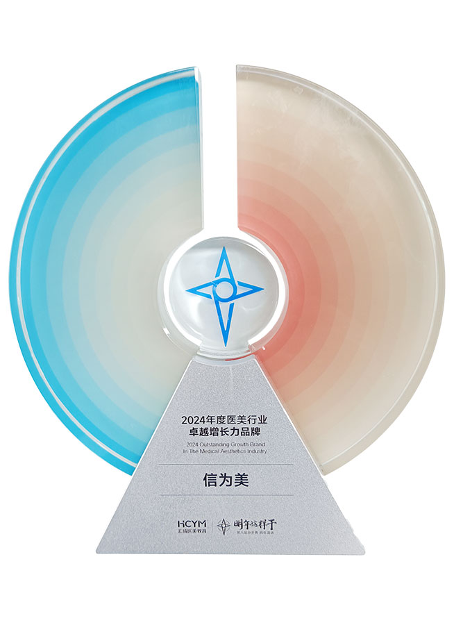 2024年度医美行业卓越增长力品牌